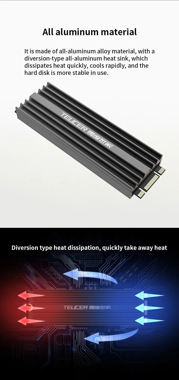 M.2 SSD NVMe Heatsink 2280 Aluminum Radiator with Thermal Pad  Solid State Drives Cooling Accessories Thickness 9mm Can Use PS5