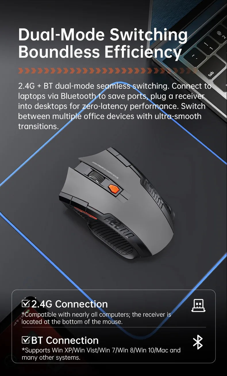 NEXUSCLICK Wireless Optoelectronic Mouse,1600DPI 6 Silent clicks New Game&Craft Gift Mice in Stock USB Receiver for Office Gamer