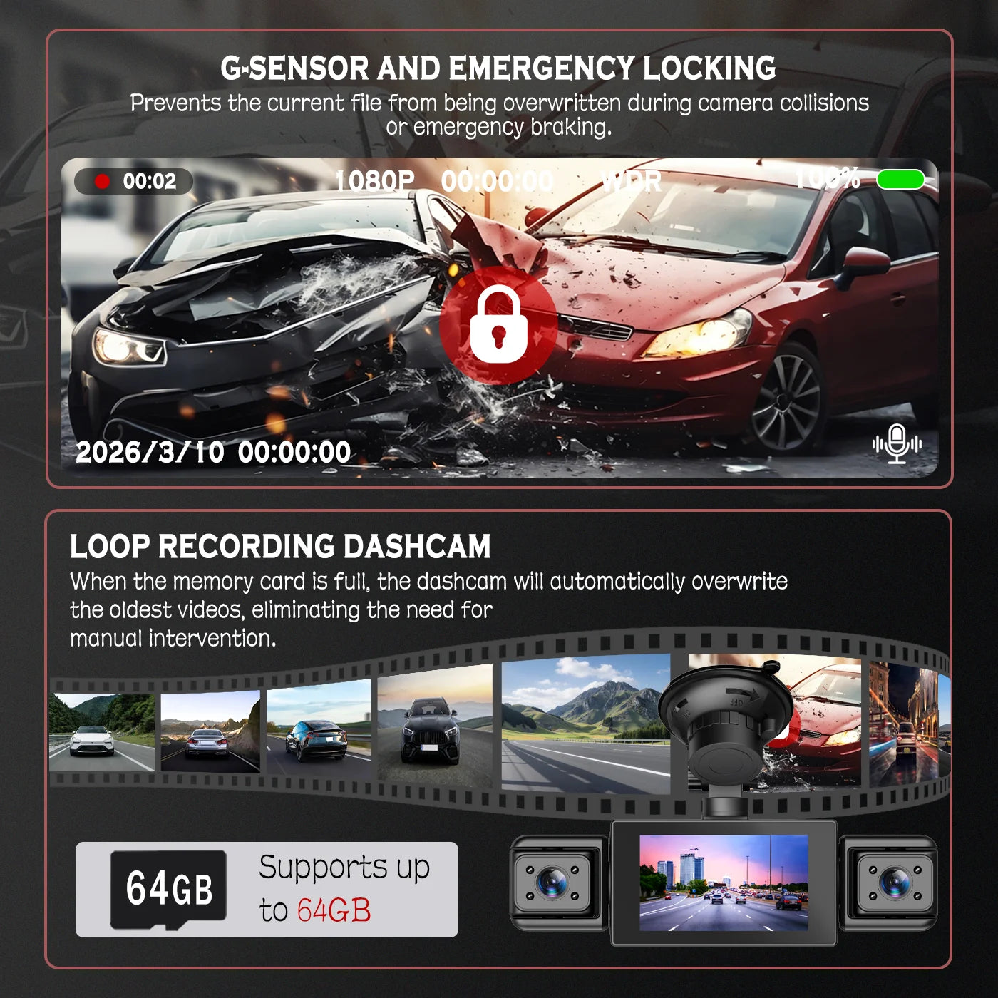 BCUOZ 4-Lens 360° Dashcam with Super Night Vision - 1080P Front 720P Rear Left Right Car Cameras G-Sensor Loop Recording WDR 12-24V Plug Power Supply Optional 64GB Memory Card