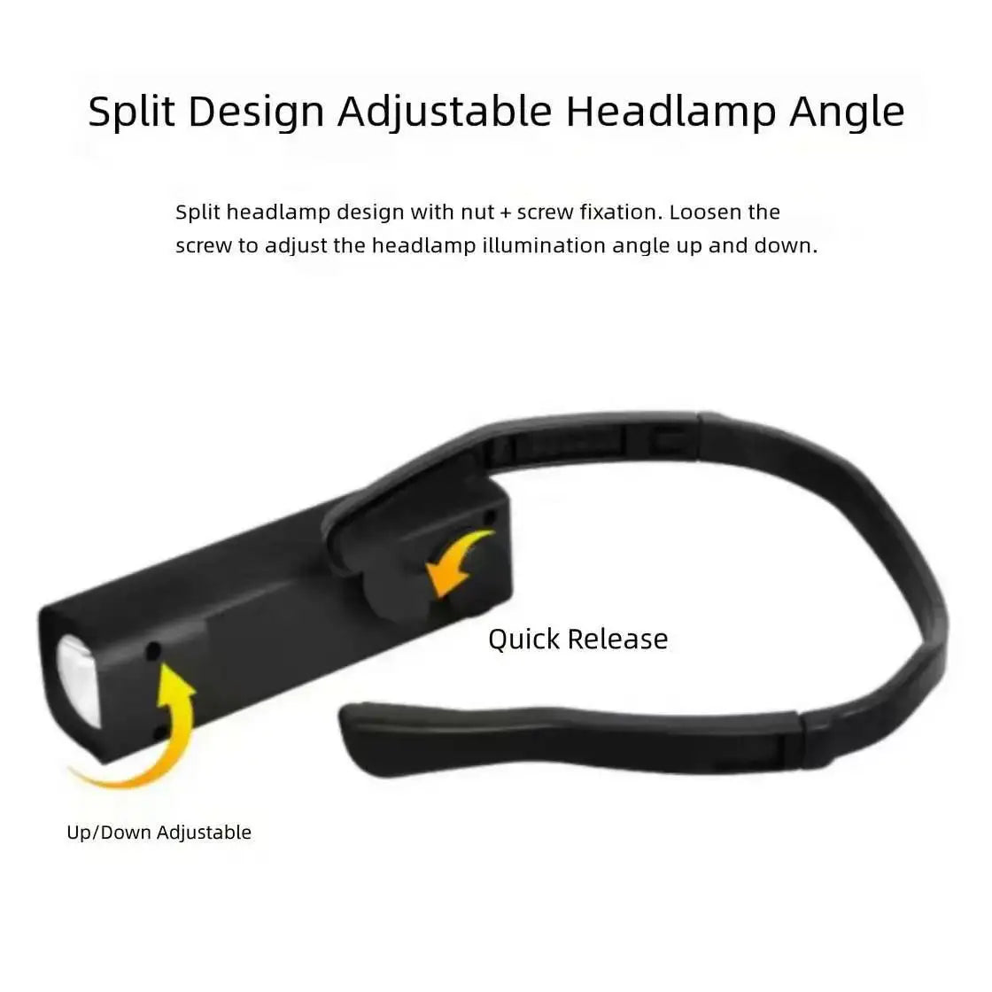Rechargeable Waterproof Ear Clip Headlamp Bright LED Headlight for Fishing Hiking Running Cycling Outdoor Activities
