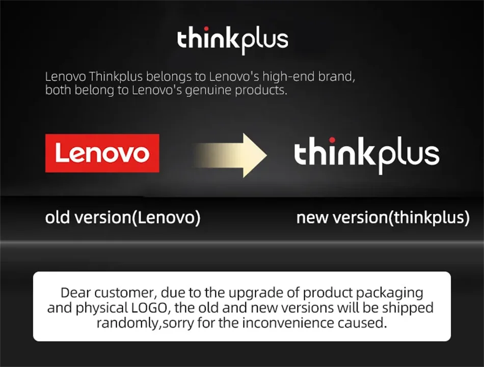 NEW Lenovo LP40 Pro TWS Bluetooth 5.3 Quick Connect Earphones  Ergonomic  Design  Headphones Powerful Transmission Speed Headset