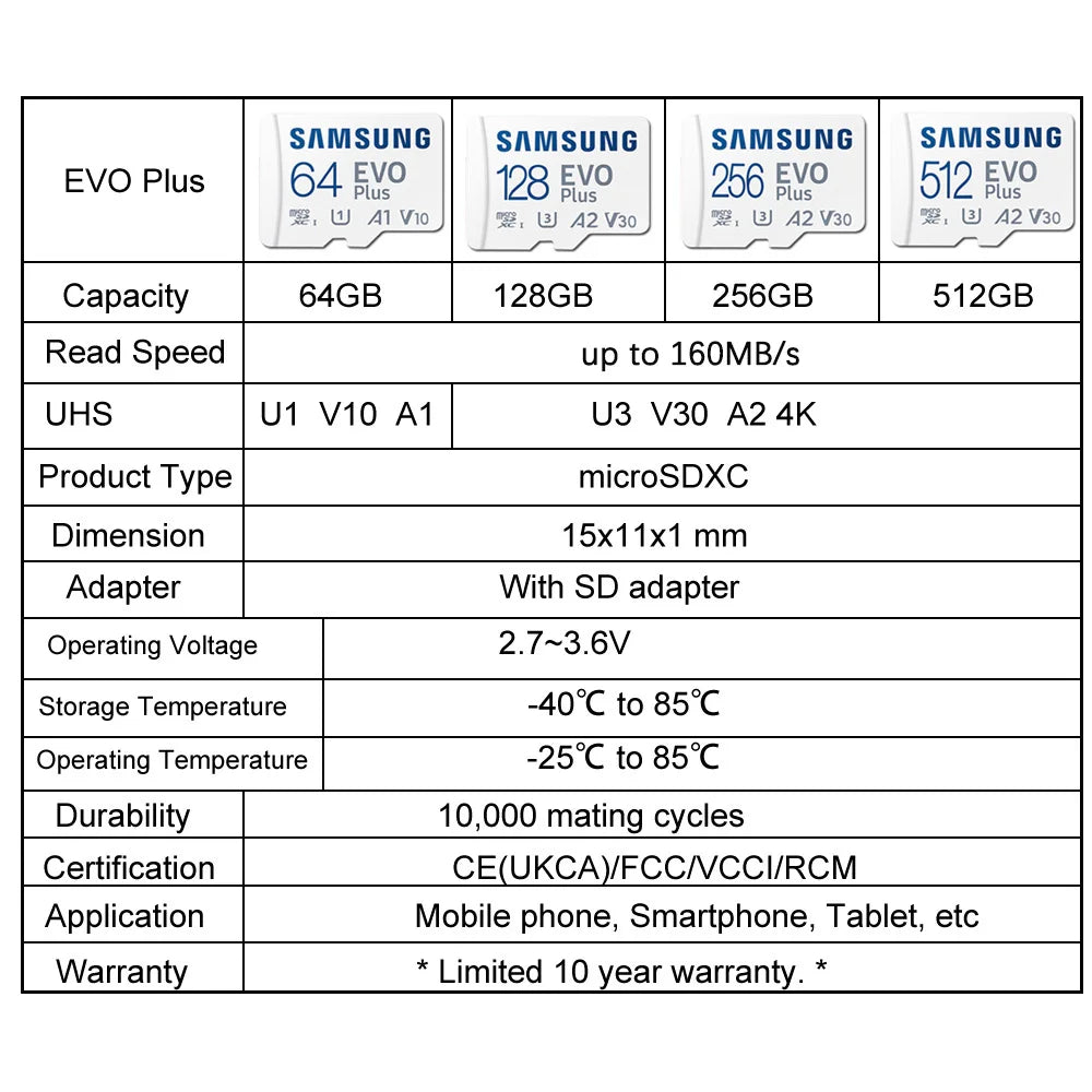 SAMSUNG EVO/PRO Plus Memory Card 64G A1 Micro SD Card 128G 256G 512G U3 A2 V30 Drive Recorder Monitor Camera Dedicated TF Card
