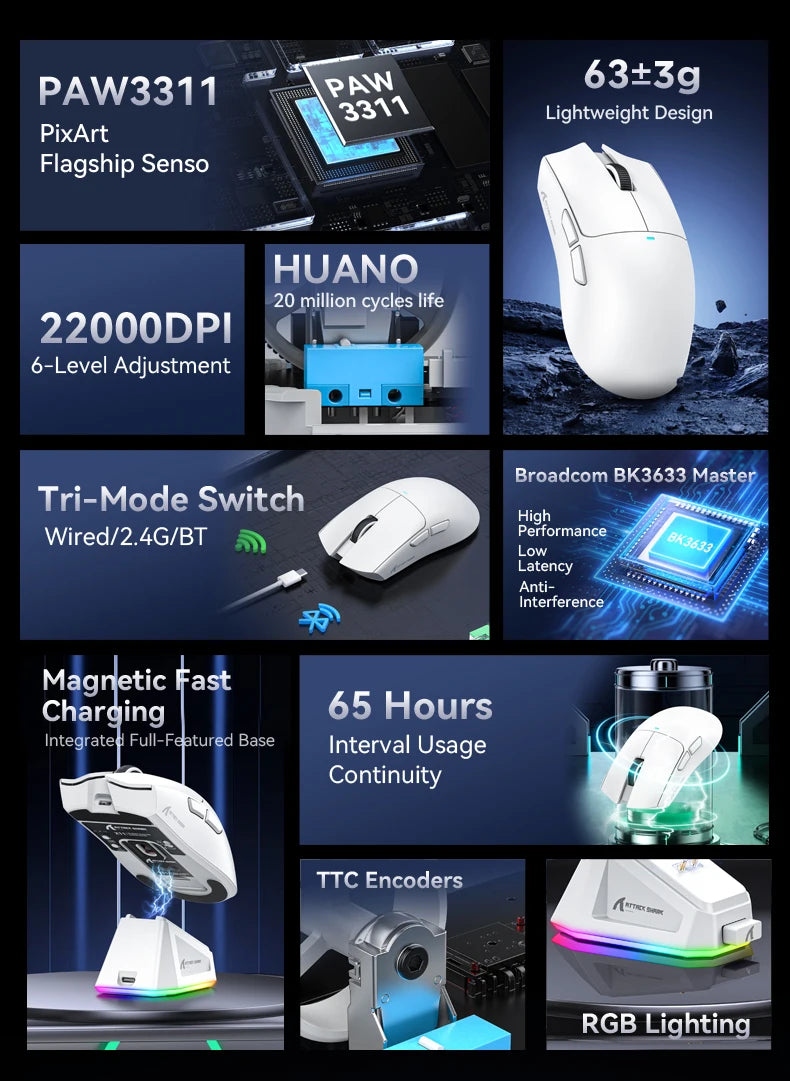 ATTACK SHARK X11 Tri-Mode Lightweight Gaming Mouse have PAW3311,22000DPI,400IPS,40G,59g,Magnetic Fast Charging,RGB backlight