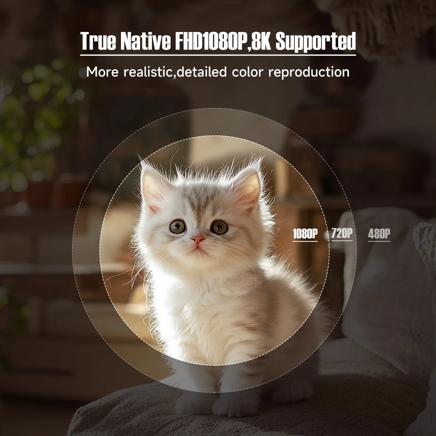 Magcubic 650ANSI L018 Projector 8K Native 1080P Auto Focus & Keystone Correction Android14 BT5.4 WIFI6 360° Portable Home Cinema