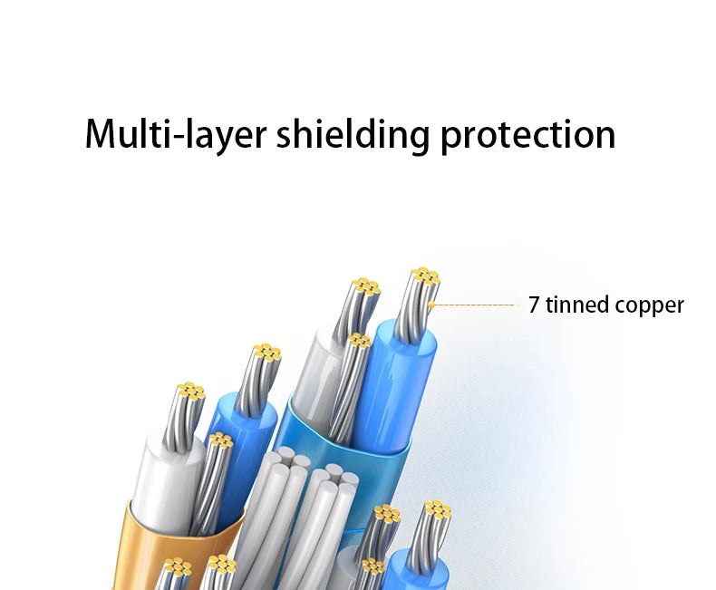 HDMI-Compatible 2.1 Cable Ultra High-speed 8K/60Hz 4K/120Hz For Xiaomi Mi XBox PS5 HDR10+ Dolby Vision 48Gbps HDMI-Compatible 8K