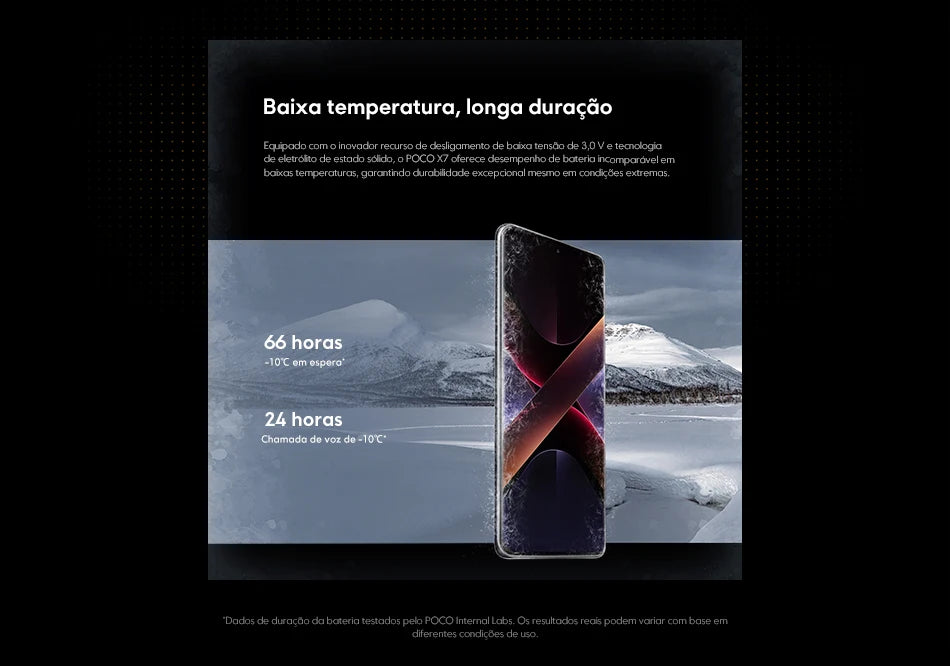 Global Version POCO X7 Smartphone Dimensity 7300-Ultra 6.67"120Hz AMOLED Display 45W 5110mAh 50MP Camera IP68 Xiaomi HyperOS NFC