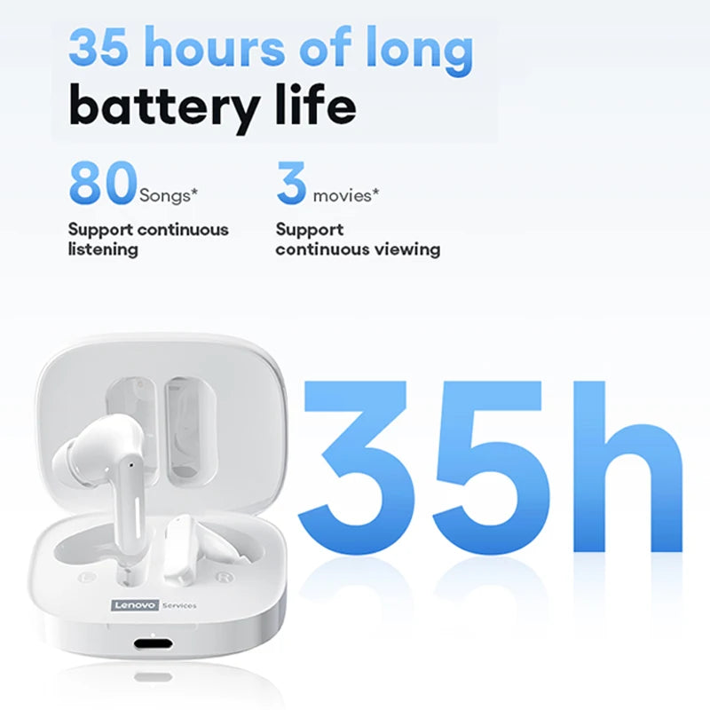 New Lenovo LE209 Wireless Bluetooth Earphone Business Music Bluetooth Headphone HD Call with Mic 30H Battery Life Gaming Headset