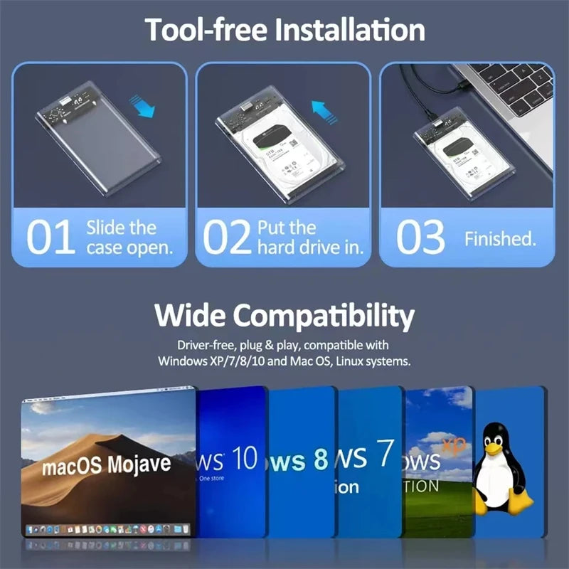 Transparent HDD Case HDD Enclosure 2.5 Inch SSD SATA To USB2.0 Type-C Adapter Portable External Hard Drive Box Tool-Free