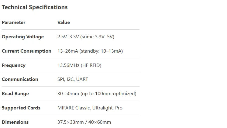RFID IC Wireless Module MFRC-522 RC-522 RC522 IC KEY SPI Writer Reader IC Card Proximity for Arduino