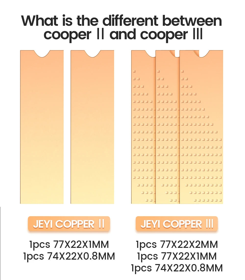 Clearance_JEYI Copper M.2 HeatSink, 3pcs 2280 SSD Copper Cooler Solid State Disk Radiator with Thermal Silicone Pad for Laptop D
