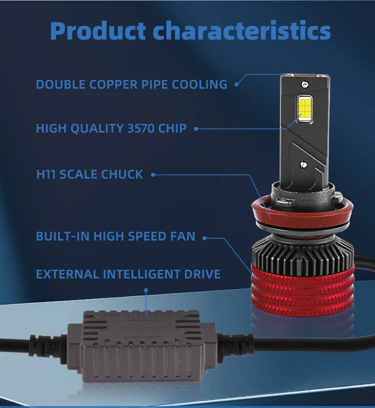 K11 K12 H11 H8  LED Fog Lamps Headlight 110w Ultra Bright Car Light H4 H7 9005 9012 Canbus Auto Light Bulbs Headlamp