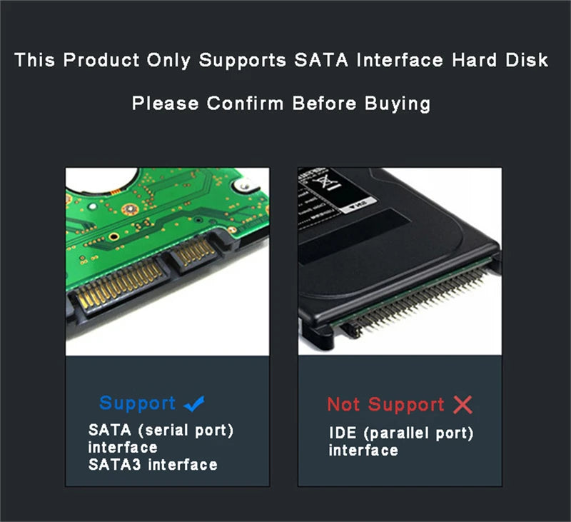 Transparent HDD Case HDD Enclosure 2.5 Inch SSD SATA To USB2.0 Type-C Adapter Portable External Hard Drive Box Tool-Free