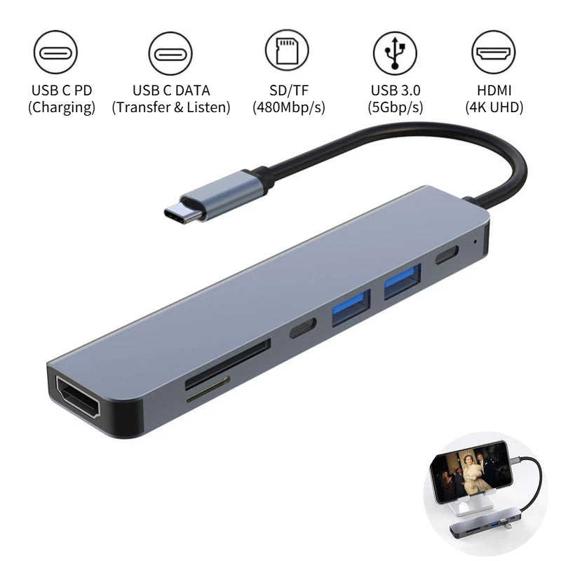 USB C Docking Station TYPE-C HUB to HDMI 4K 30Hz with Screen off Button USB 3.0 5Gbps HUB 87W Fast Charging for MacBook