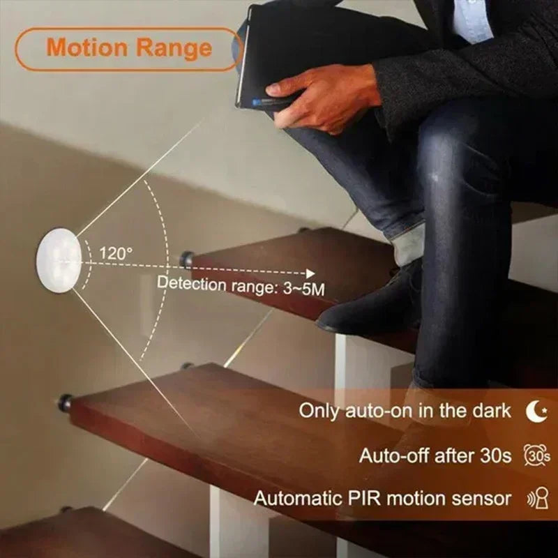 Motion Sensor Light USB Rechargeable Night Light LED Lamp for Kitchen Bedroom Stairs Hallway Cabinet Closet Wardrobe Nightlight