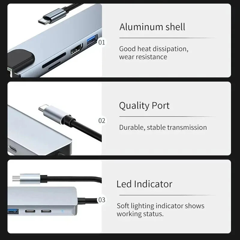 USB C Hub 8In1 7in2 7in1 Type C 3.1 To 4K HDMI Adapter with RJ45 SD/TF Card Reader PD Fast Charge for MacBook Notebook Laptop