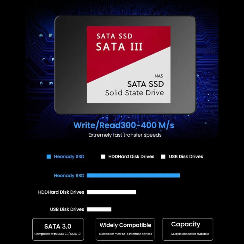 Original New SATA3 SSD 120GB 240GB 500GB Hdd 2.5-inch Hard Disk Disc Internal Solid State Drive for Laptop Desktop