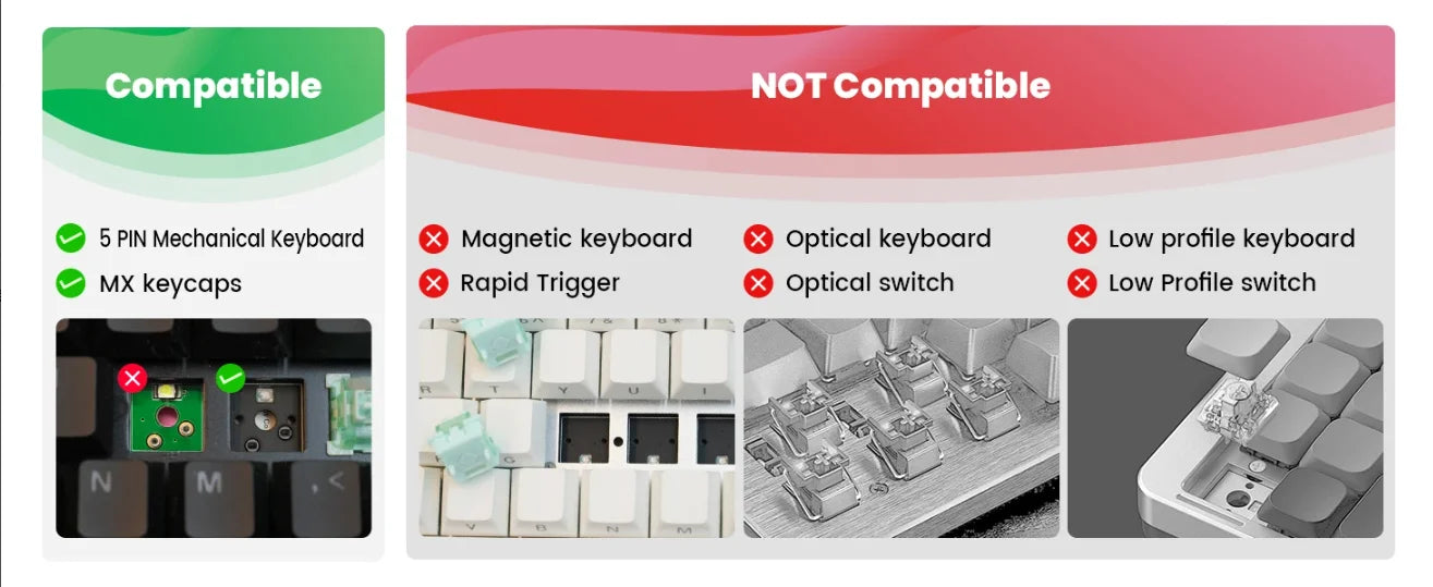 Akko V3/V5 Cream Yellow Pro Switch 5 Pin 50gf Linear With Stable Dustproof Stem For Mx Mechanical Keyboard (45 pcs)