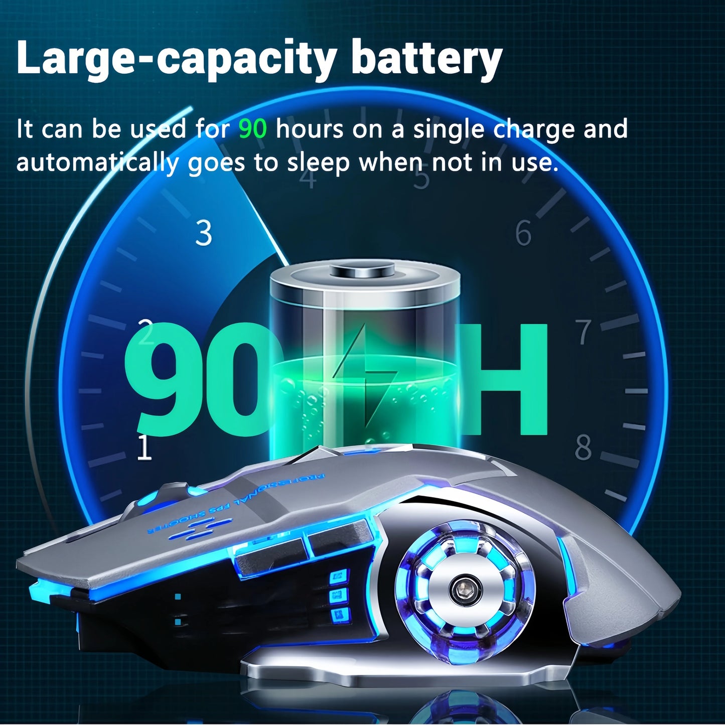 Bluetooth 5.2 Mouse RGB Gaming Mouse 2.4G Wireless Mouse Rechargeable Silent Mouse 3600 DPI Mouse Mice for Macbook Laptop Tablet