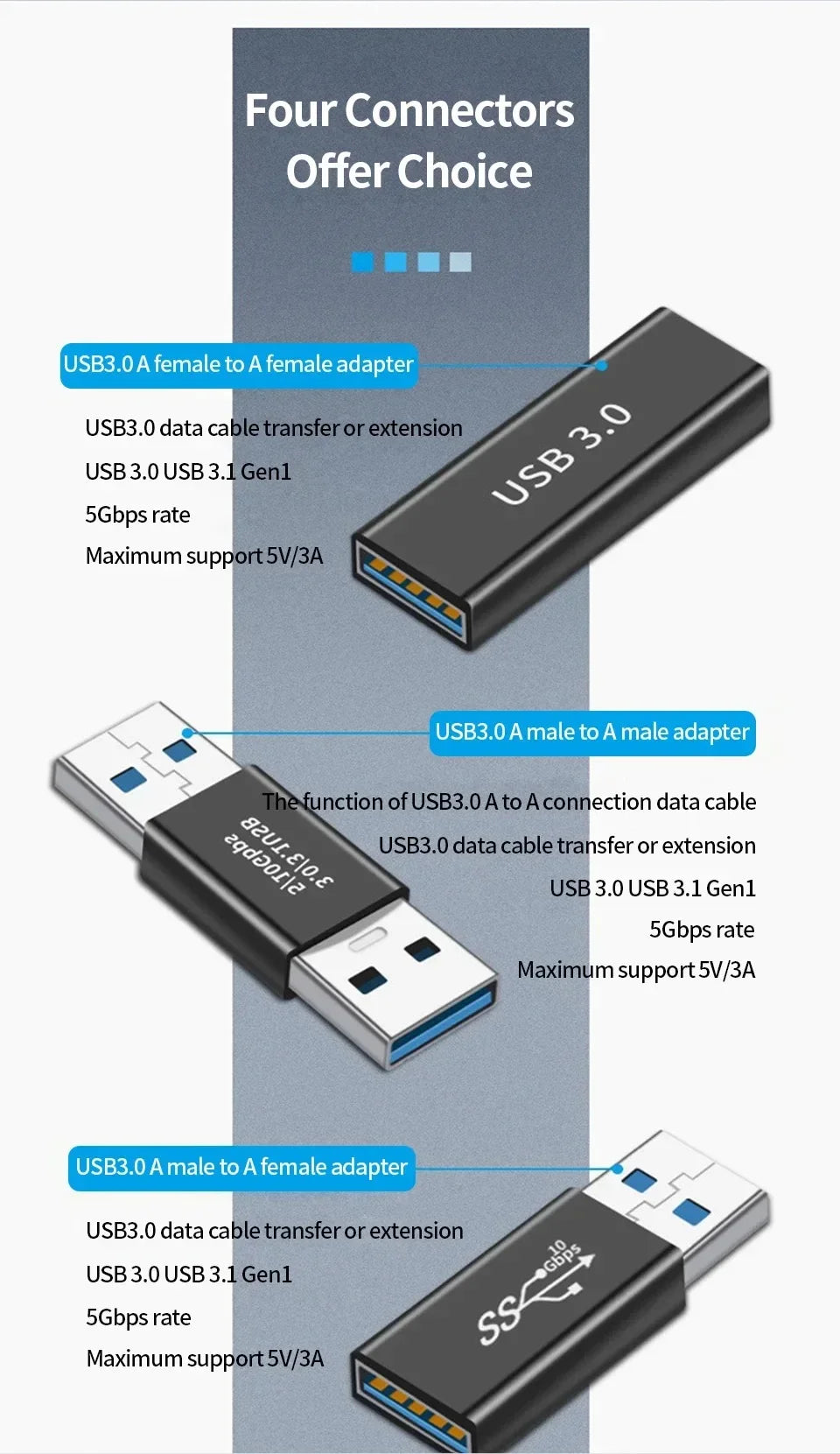 90 Right Angle USB 3.0 Extension Adapter Upward Elbow 10Gbps USB Connector for PC Male To Female Extension Plug Converter