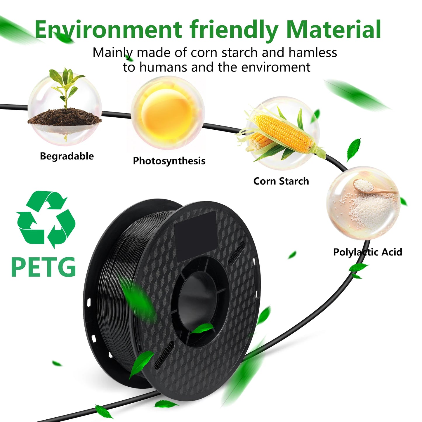 10KG 1.75mm PETG Filament Tangle-Free, High Quality 3D Printing Eco-friendly Plastic Consumables 22LBS, Vacuum Packaging 3D Printing