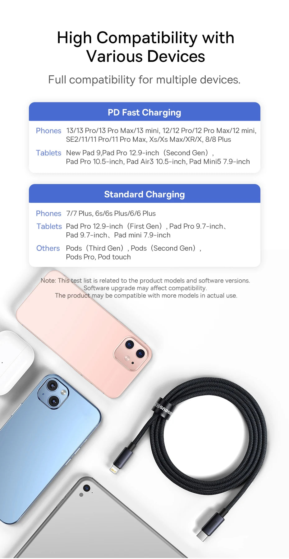 Baseus USB Cable For iPhone 13 12 11 pro max iPhone USB Cable Fast Charging For iPhone X XR 8 USB Type C to lightning Cable