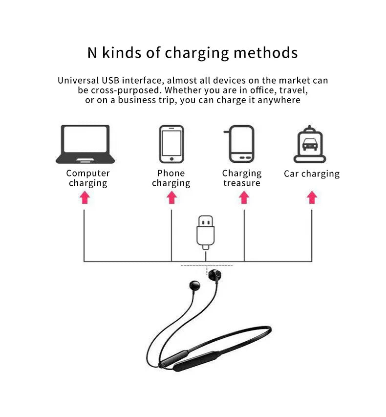 Wireless 9D Bluetooth Headset Neck Hanging Stereo Noise Reduction Universal 5.0 In Ear Sports Headset Microphone For Smart Phone