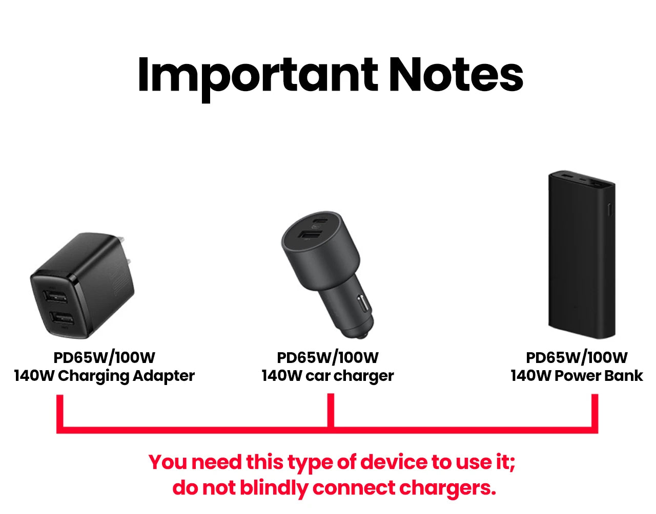 USB C to DC Power Boost Cable Type C To DC Fast Charging 5V To 12V Boost Converter Cable Adapter For Wireless Router TV BOX