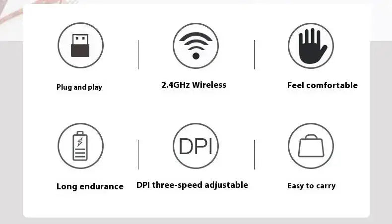 Bluetooth 5.2 Mouse 2.4G Wireless Mouse Dual-Mode Silent Mouse Rechargeable Gaming Mouse 800/1200/1600DPI For PC Computer Laptop