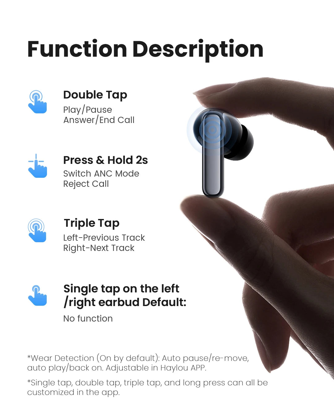 HAYLOU Flowbuds N55 Wireless Earbuds 54dB Adaptive ANC Bluetooth 6.0 LDAC Hi-Res Audio 6-Mic HD Call Earphones 40H Playback IPX5