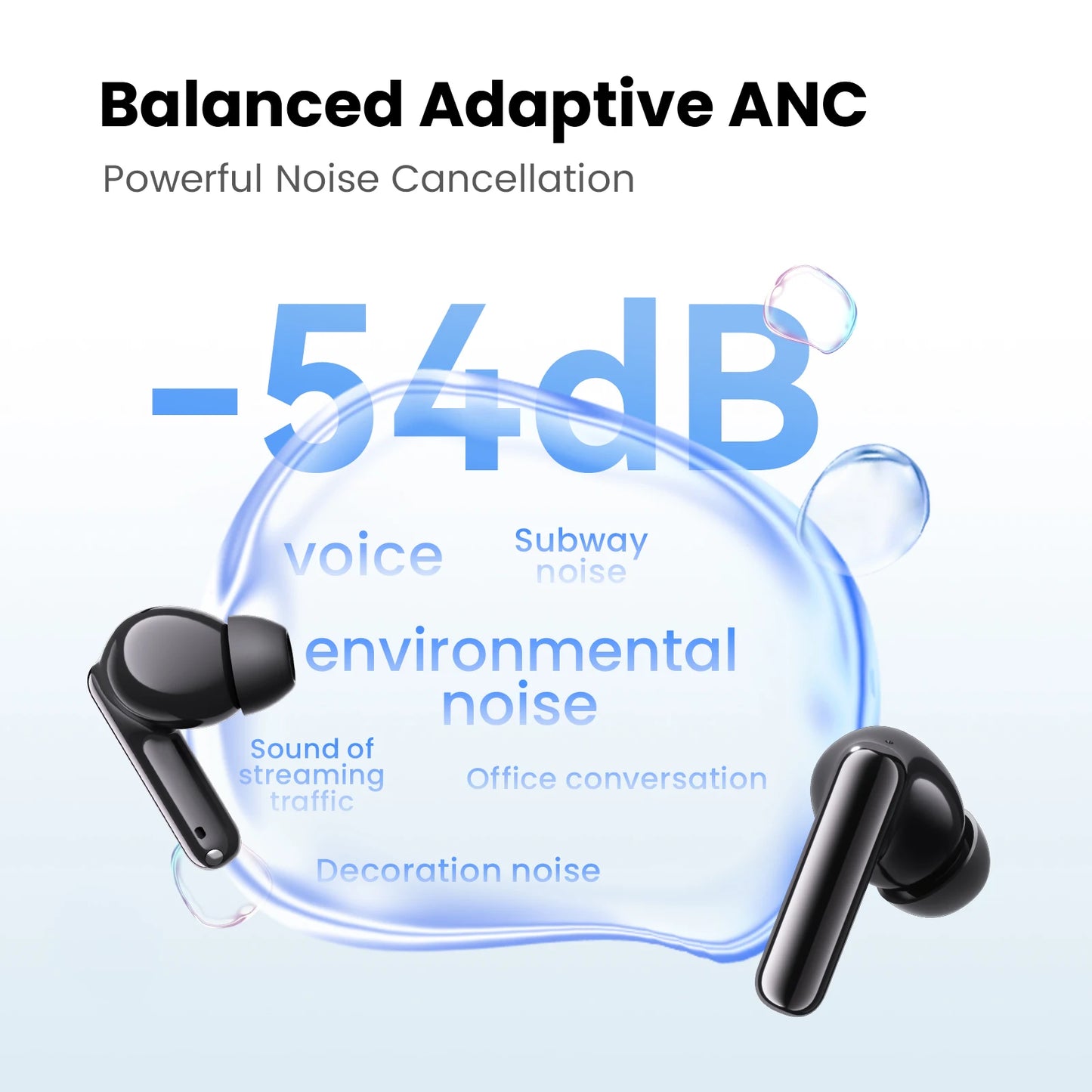 HAYLOU Flowbuds N55 Wireless Earbuds 54dB Adaptive ANC Bluetooth 6.0 LDAC Hi-Res Audio 6-Mic HD Call Earphones 40H Playback IPX5