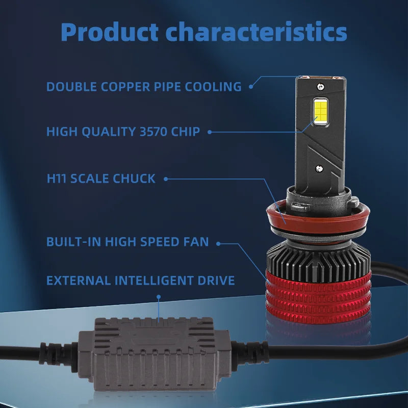 K11 K12 H11 H8  LED Fog Lamps Headlight 110w Ultra Bright Car Light H4 H7 9005 9012 Canbus Auto Light Bulbs Headlamp