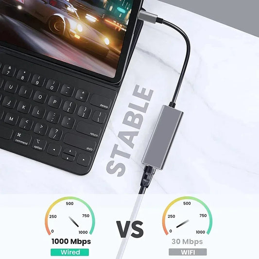 USB C Ethernet Adapter 1000Mbps RJ45 Network Card USB 30 for MacBook PC Windows XP 7 Android Lan Internet Cable