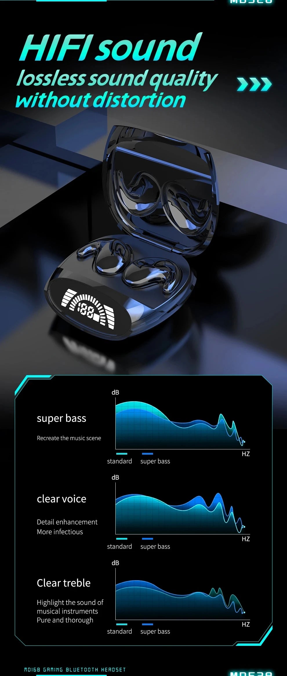 Mini Sleep Invisible Earbuds Tiny Hidden Headphones Bluetooth 5.3 Earphone Noise Cancelling Sports Stereo TWS Wireless Headsets