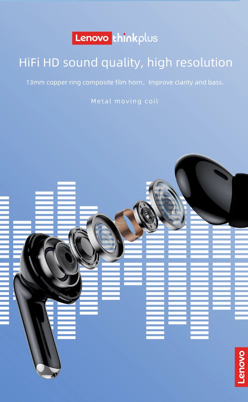 Lenovo Thinkplus XT88 in Ear Bluetooth Earphones with Dual Microphones, Stereo Noise Reduction, Bass HIFI Touch Earbuds