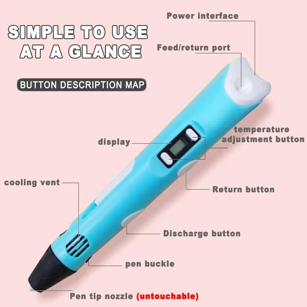 HOMEFISH Electronic 3D Printing Pen with 9M PLA Consumables High-Temperature 3D Graffiti Tool Intelligent Toy Gift
