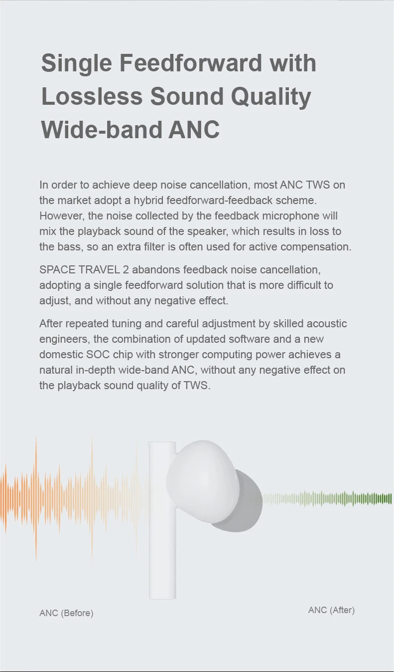MOONDROP Space Travel 2 earphone HiFi Noise-Canceling TWS wiress Bluetooth 6.0 ANC Low-latency Game Mode SBC/AAC gaming headset