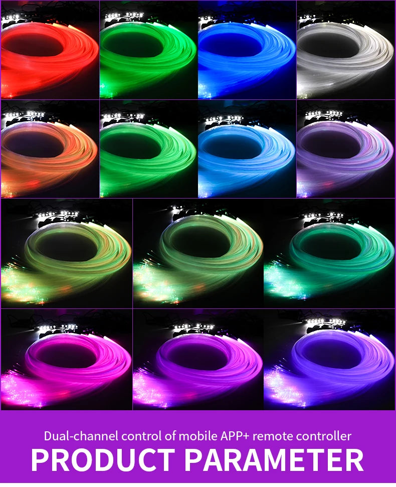 RGB Led Star Roof Starlight Headliner Remote Control Fiber Optic Lamp APP Voice 16W Twinkle Starry Sky Car Star Ceiling Light