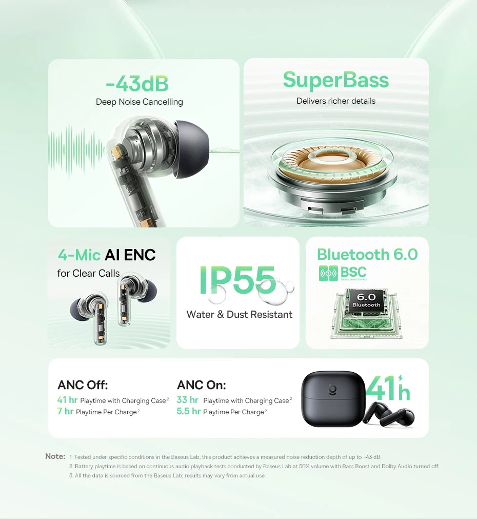 Baseus Bass EP10 NC -43dB Noise Cancelling ANC True Wireless Earbuds Bluetooth 6.0 In-Ear Wireless Earphones 4-Mics ENC Ear buds