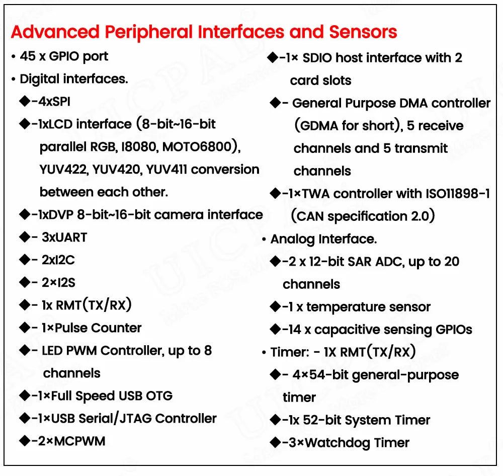 ESP32-S3 Development Board 2.4G Wifi Module for Arduino ESP IDF ESP32-S3WROOM1 N8R2 N16R8 44Pin Type-C 8M PSRAM ESP32 S3