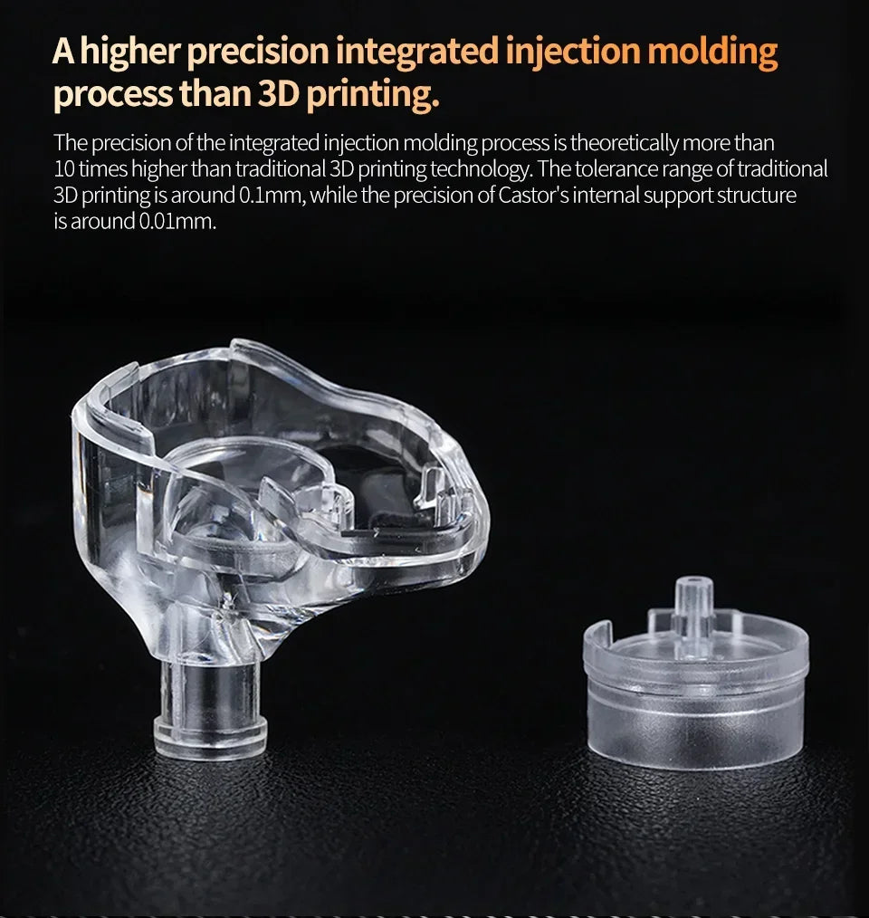 KZ Castor 2DD Dynamic in Ear Earphone High-end Tunable Earphones HiFi Bass Monitor Headphone Cancelling Earbud ZSNPRO EDXPRO