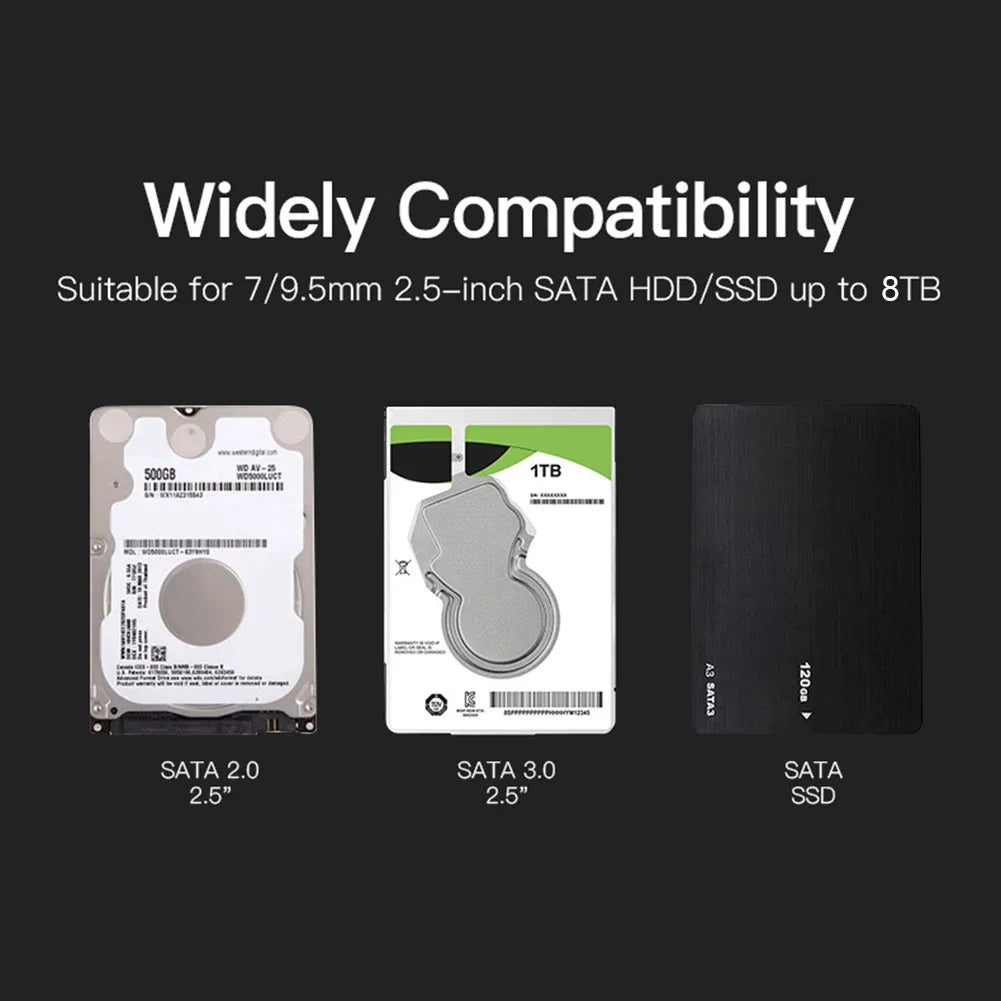 USB External Hard Drive Enclosure 2.5 inch SATA to USB UASP Clear Portable Hard Drive Case 2T HDD Tool-Free Transparent