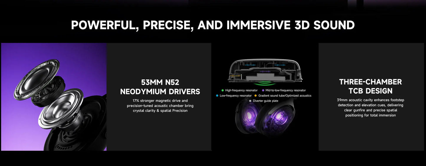 AKKO Verge S9 E-Sports Headset with Mic Quad-Mode Gaming Headphone 7.1 Channel Surround Sound Pro-Tuned FPS Audio 53mm Driver