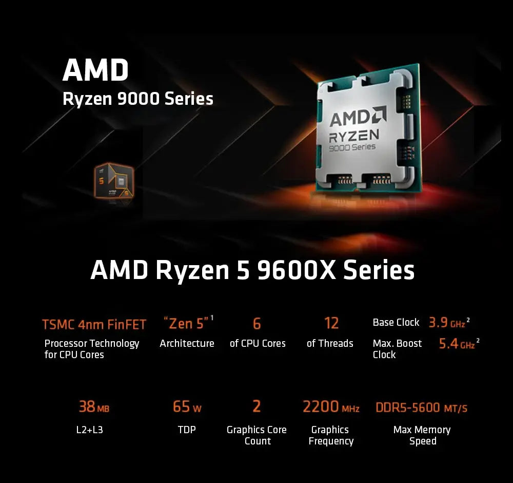 【Brand+】AMD New Ryzen 5 9600X Processor 5.4GHz 6-Core 12-Thread 38MB Game Cache 4NM TDP 65W Socket AM5 Gaming CPU Zen 5
