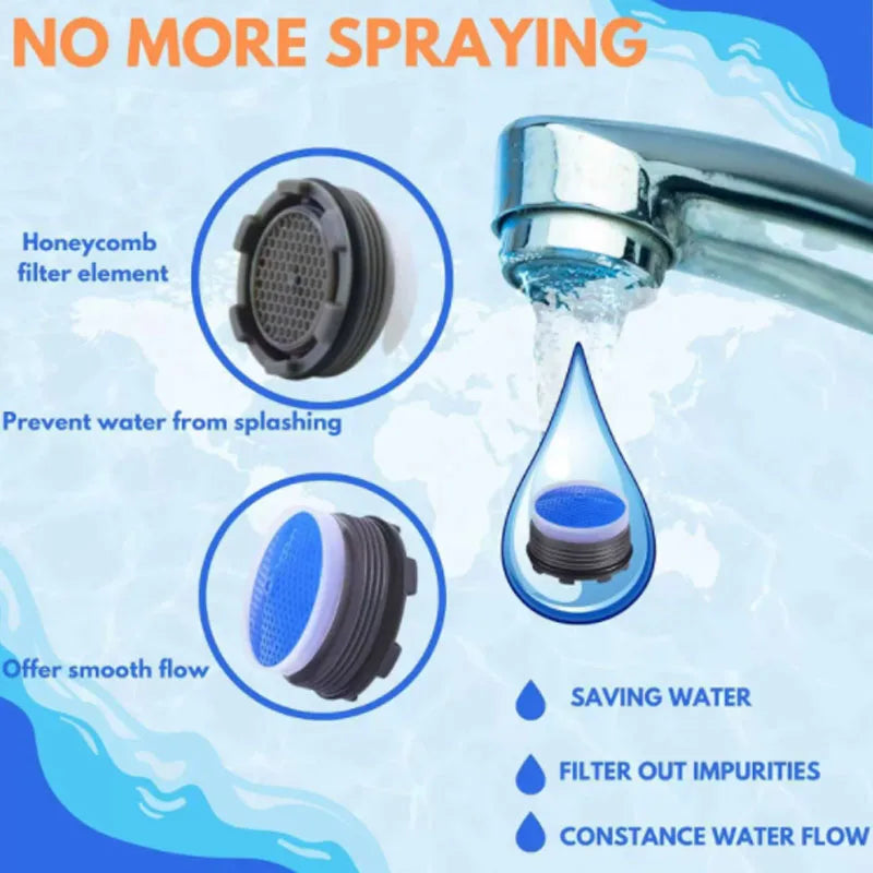 16.5-24mm Built-in Bubbler Wrench Concealed Filter Faucet Aerator Key Tap Tools for Bathroom Kitchen Basin Replacement Fitting