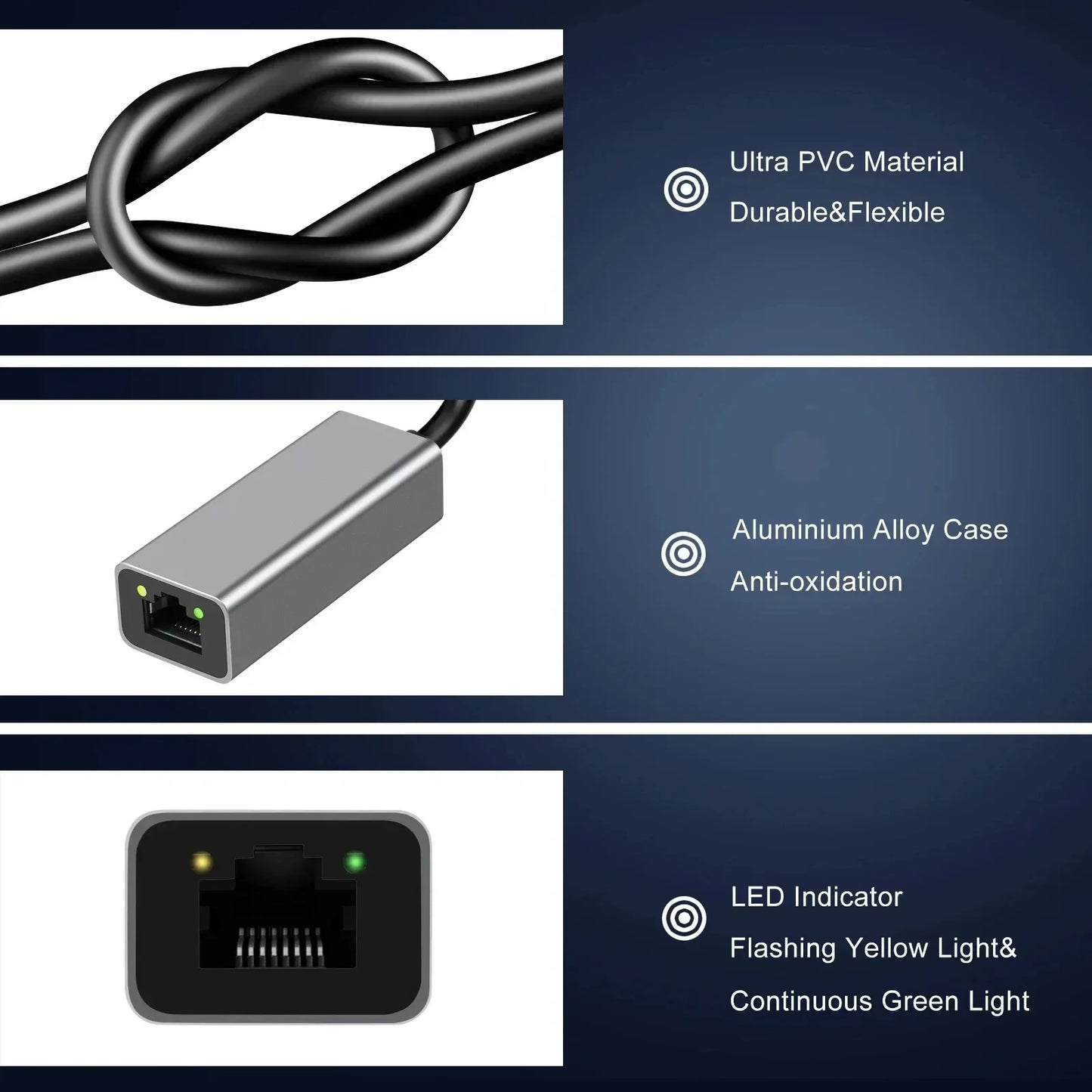 USB C Ethernet Adapter 1000Mbps RJ45 Network Card USB 30 for MacBook PC Windows XP 7 Android Lan Internet Cable
