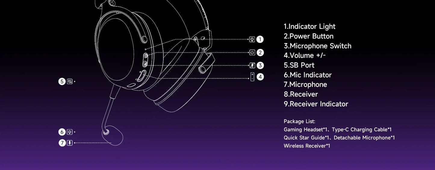 AKKO Verge S9 E-Sports Headset with Mic Quad-Mode Gaming Headphone 7.1 Channel Surround Sound Pro-Tuned FPS Audio 53mm Driver