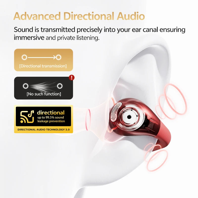 QCY Crossky C30S Open Ear Earphones Wireless Bluetooth 6.0 Clip-On Earbuds LDAC Hi-Res Audio Dual Connection 40H IPX5 Waterproof
