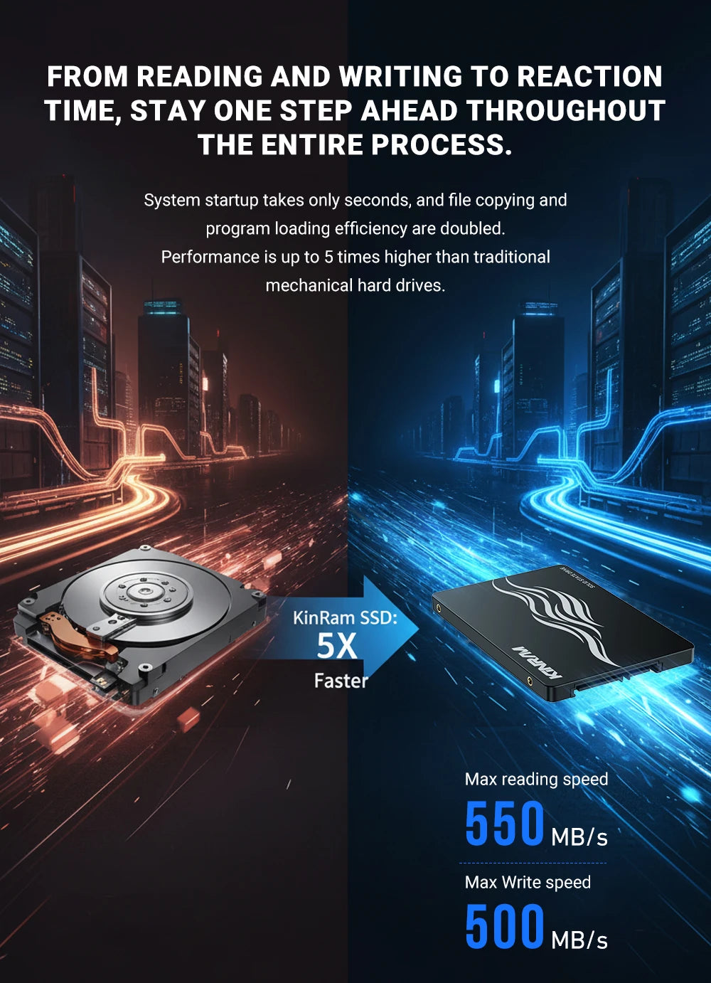 KinRam 2.5 SATA 3 SSD 512GB SSD 256GB 240GB Laptop Hard Disk 120GB 128GB 1TB Internal HDD 64GB Solid State Drive For PC Desktop
