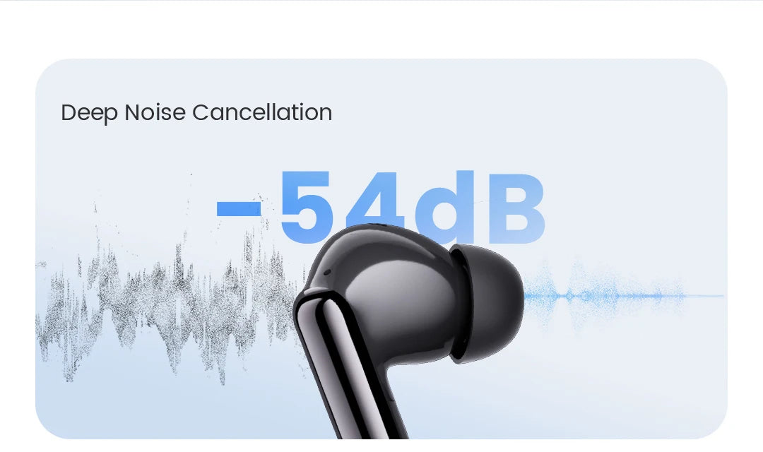 HAYLOU Flowbuds N55 Wireless Earbuds 54dB Adaptive ANC Bluetooth 6.0 LDAC Hi-Res Audio 6-Mic HD Call Earphones 40H Playback IPX5