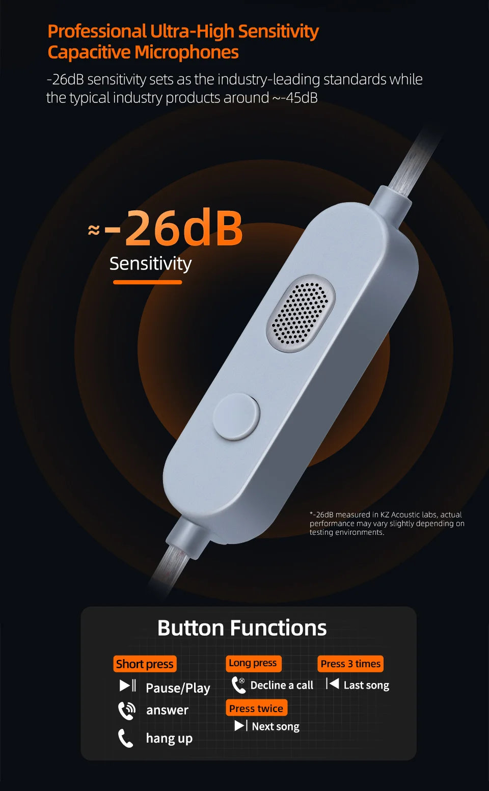 KZ-M2 Silver-plated upgrade cable with Type C/3.5MM dual microphone for EDX Pro X AS16 Pro PRX Zenith